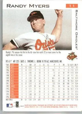 Randy Myers - 1997 Fleer - #11 - Baseball - Baseball Card Single