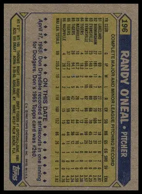 Randy O’Neal 1987 Topps #196 Detroit Tigers - Baseball Card Single