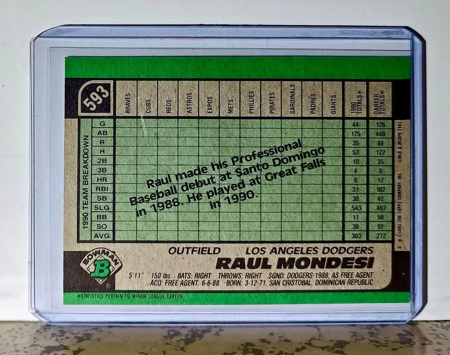 Raul Mondesi 1991 Topps Bowman MLB #593 Baseball Card Los Angeles Dodgers
