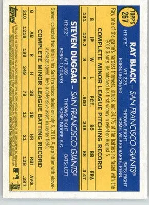 Ray Black / Steven Duggar - 2019 Topps Heritage - #267 - RC Baseball - Baseball Card Single