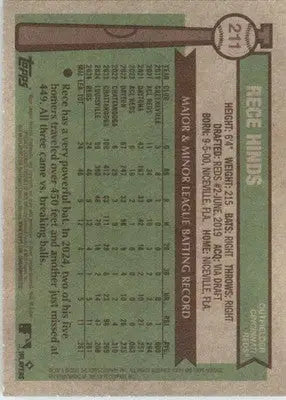 Rece Hinds - 2025 Topps Heritage - #211 - RC Baseball - Baseball Card Single
