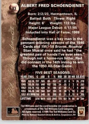 Red Schoendienst - 1994 Ted Williams - #83 - Baseball - Baseball Card Single