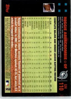 Reggie Abercrombie - 2007 Topps Updates & Highlights - #UH110 - AUTO Baseball - Baseball Card Single