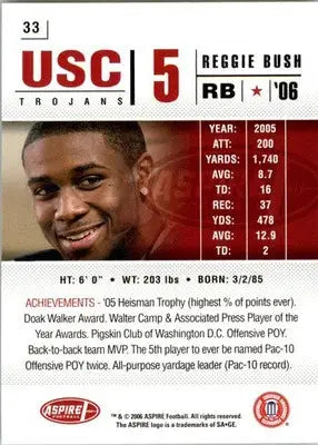 Reggie Bush - 2006 SAGE Aspire - #33 - Football - Football Card Single