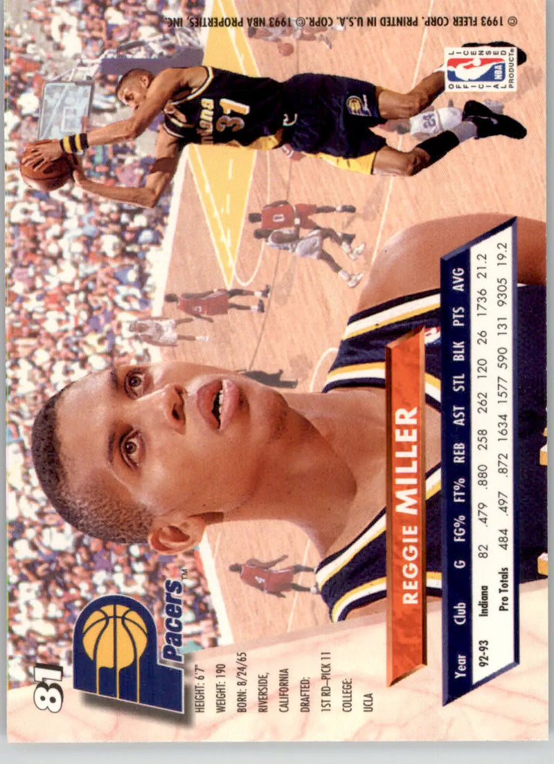 Reggie Miller - 1993-94 Ultra - #81 - Basketball - Basketball Card Single