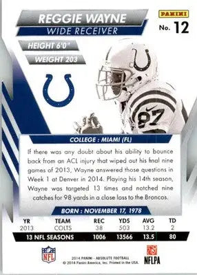 Reggie Wayne - 2014 Panini Absolute - #12 - Retail Football - Football Card Single
