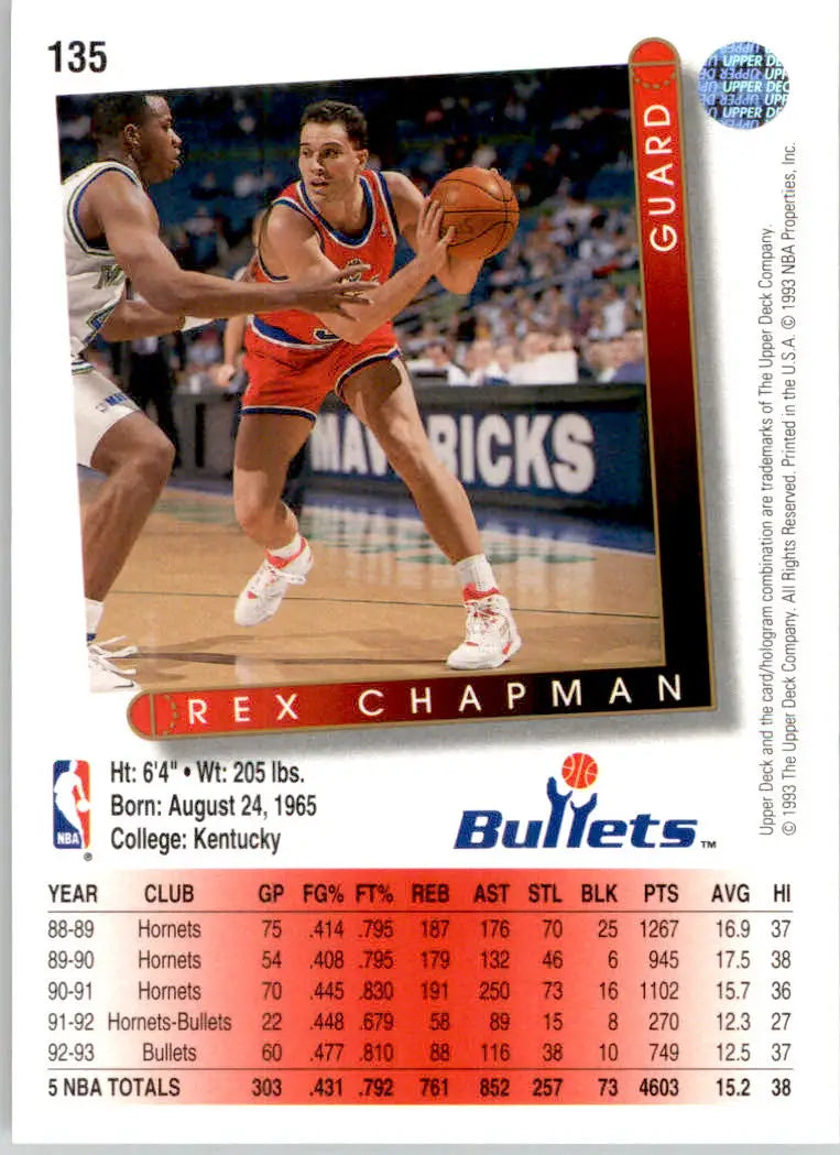 Rex Chapman - 1993-94 Upper Deck - #135 - Basketball - Basketball Card Single