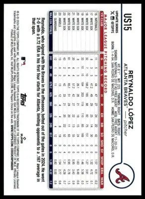 Reynaldo Lopez 2024 Topps Update #US15 Atlanta Braves - Baseball Card Single