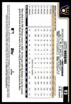 Rhys Hoskins 2025 Topps #93 Milwaukee Brewers - Baseball Card Single