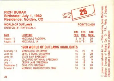 Rich Bubak - 1988 World of Outlaws - #25 - Racing - Racing Card Single