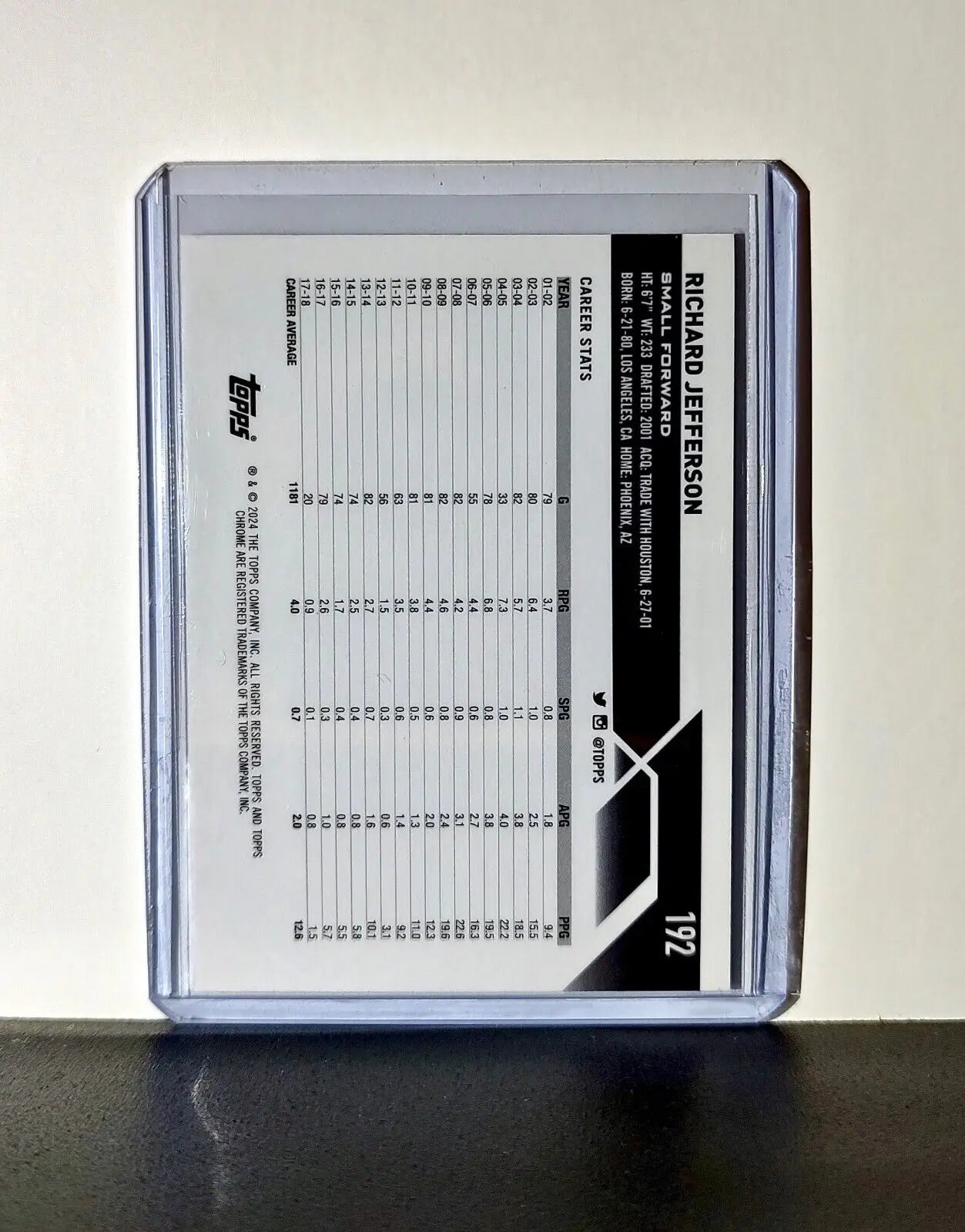 Richard Jefferson 2023-24 Topps Chrome NBA #192 Card New Jersey Nets - Basketball Card Single