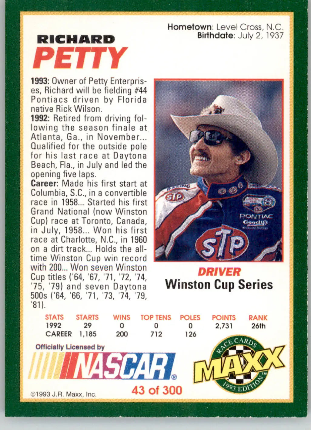 Richard Petty - 1993 Maxx - #43 - Racing - Racing Card Single