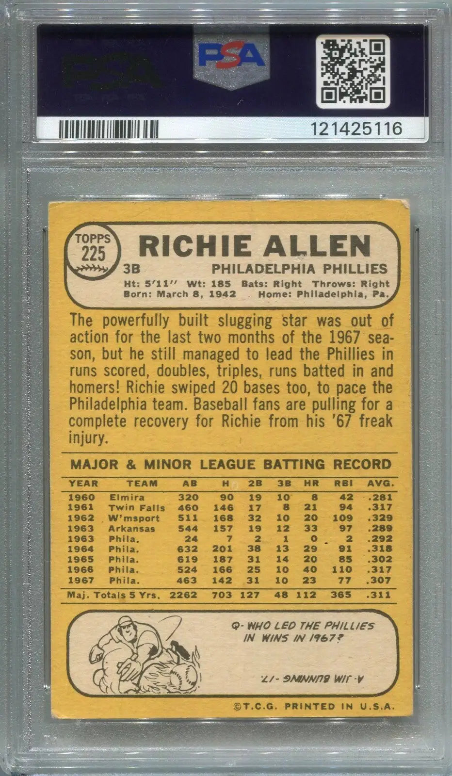 RICHIE ALLEN Signed 1968 Topps #225 Philadelphia Phillies HOF PSA 1 DNA 9 Auto - Baseball Card Single