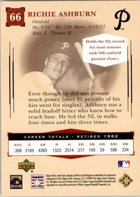 Richie Ashburn - 2004 Upper Deck Sweet Spot Classic - #66 - Baseball - Baseball Card Single