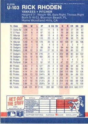 Rick Rhoden - 1987 Fleer Update - #U-103 - Baseball - Baseball Card Single