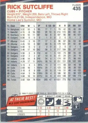 Rick Sutcliffe - 1988 Fleer - #435 - Baseball - Baseball Card Single