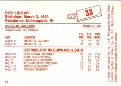 Rick Ungar - 1988 World of Outlaws - #33 - Racing - Racing Card Single