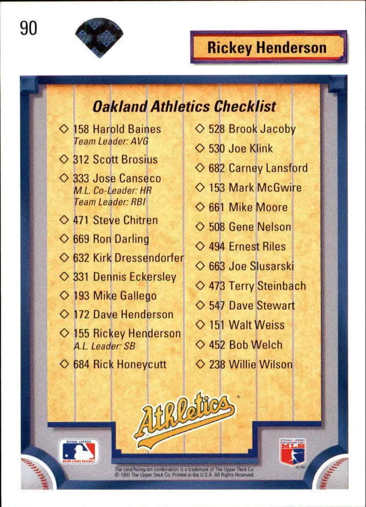 Rickey Henderson 1992 Upper Deck MLB #90 Team Checklist Card Oakland Athletics - Baseball Card Single