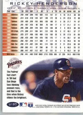 Rickey Henderson - 1996 Fleer Update - #U197 - HOF Baseball - Baseball Card Single