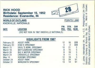 Rickey Hood - 1987 World of Outlaws - #28 - Racing - Racing Card Single