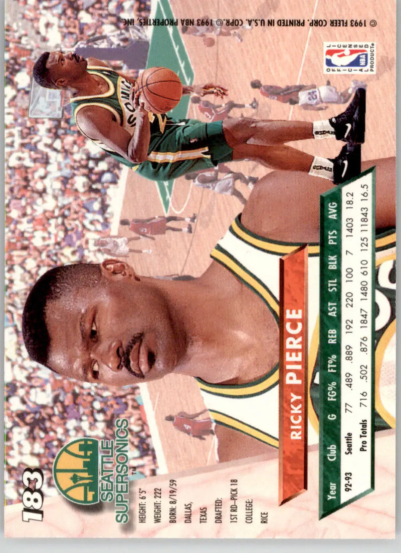 Ricky Pierce - 1993-94 Ultra - #183 - Basketball - Basketball Card Single