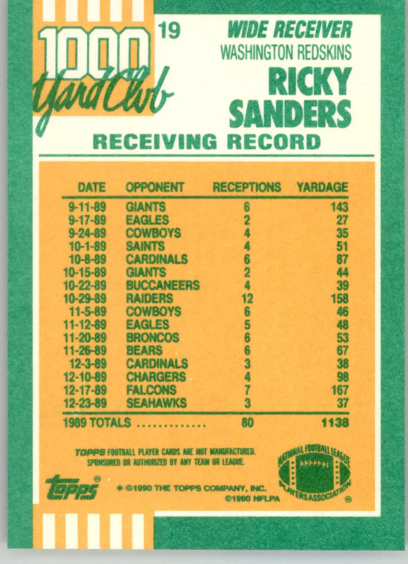 Ricky Sanders - 1990 Topps - #19 - 1000 Yard Club Football