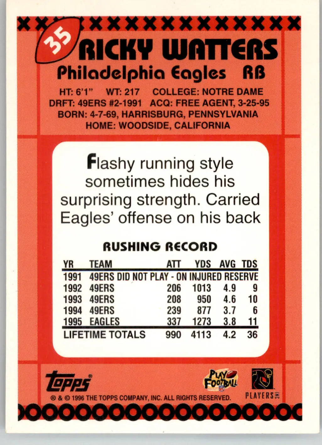 Ricky Watters - 1996 Topps - #35 - 40th Anniversary Commemorative Football - Football Card Single
