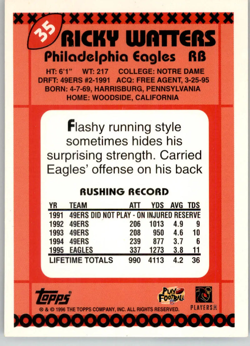 Ricky Watters - 1996 Topps - #35 - 40th Anniversary Commemorative Football - Football Card Single