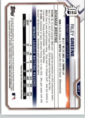 Riley Greene - 2021 Bowman - #BCP-4 - Chrome Prospects Mojo Refractor Baseball - Baseball Card Single