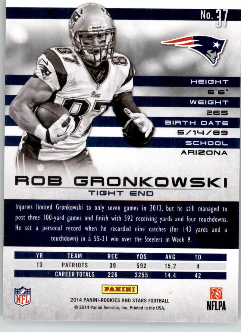Rob Gronkowski - 2014 Panini Rookies & Stars - #37 - Football - Football Card Single
