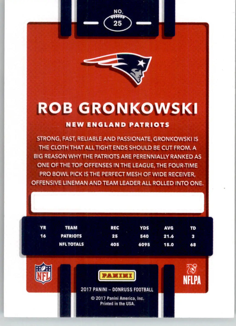 Rob Gronkowski - 2017 Donruss - #25 - Football
