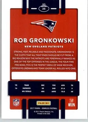 Rob Gronkowski - 2017 Donruss - #25 - Football - Football Card Single