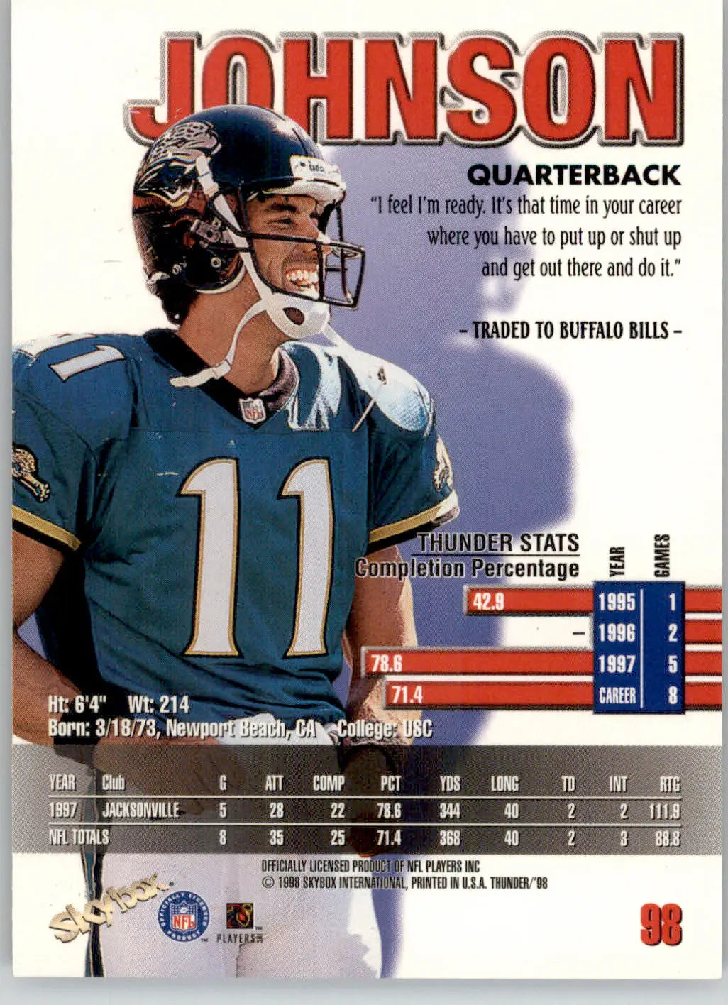Rob Johnson - 1998 SkyBox Thunder - #98 - Football