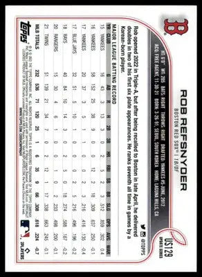 Rob Refsnyder 2022 Topps Update #US129 Boston Red Sox - Baseball Card Single