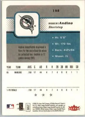 Robert Andino - 2006 Fleer - #198 - RC,AUTO Baseball - Baseball Card Single