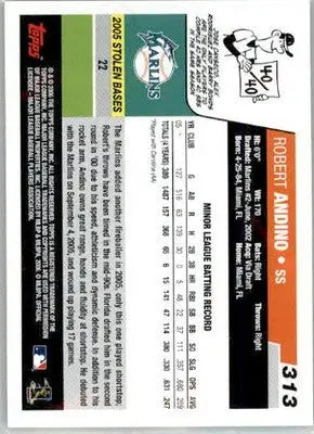 Robert Andino - 2006 Topps - #313 - RC AUTO Baseball - Baseball Card Single