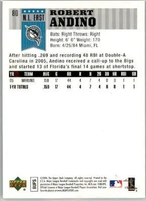 Robert Andino - 2006 Upper Deck First Pitch - #80 - RC AUTO Baseball - Baseball Card Single