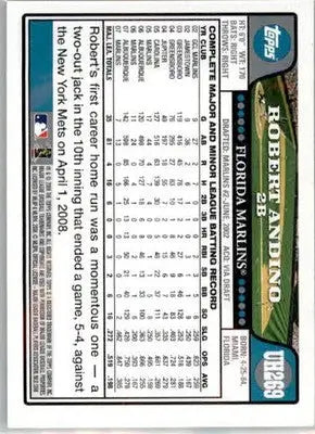 Robert Andino - 2008 Topps Updates & Highlights - #UH269 - AUTO Baseball - Baseball Card Single
