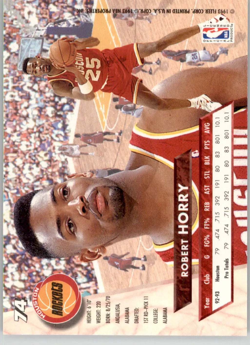 Robert Horry - 1993-94 Ultra - #74 - Basketball - Basketball Card Single