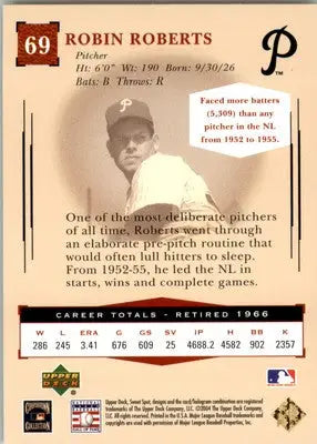 Robin Roberts - 2004 Upper Deck Sweet Spot Classic - #69 - Baseball - Baseball Card Single