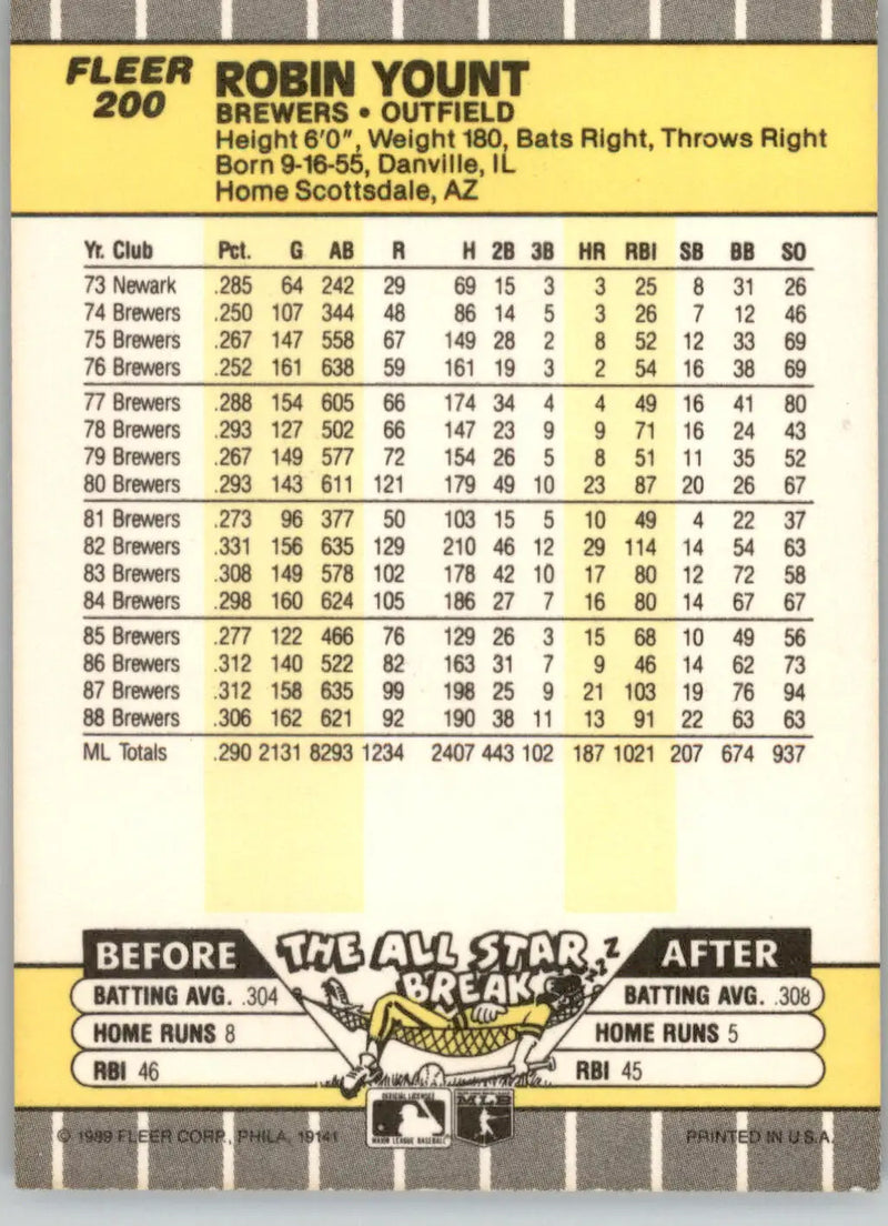 Robin Yount - 1989 Fleer - #200 - Baseball - Baseball Card Single
