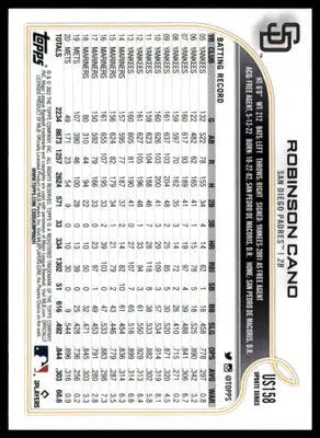 Robinson Cano 2022 Topps Update #US158 San Diego Padres - Baseball Card Single