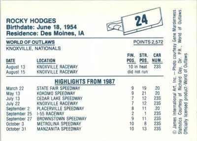 Rocky Hodges - 1987 World of Outlaws - #24 - Racing - Racing Card Single