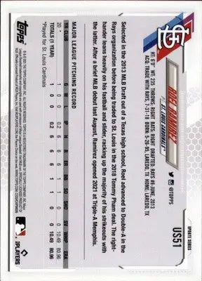 Roel Ramirez Rookie 2021 Topps Update #US51 St. Louis Cardinals - Baseball Card Single
