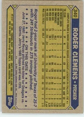Roger Clemens - 1987 Topps - #340 - Baseball - Baseball Card Single