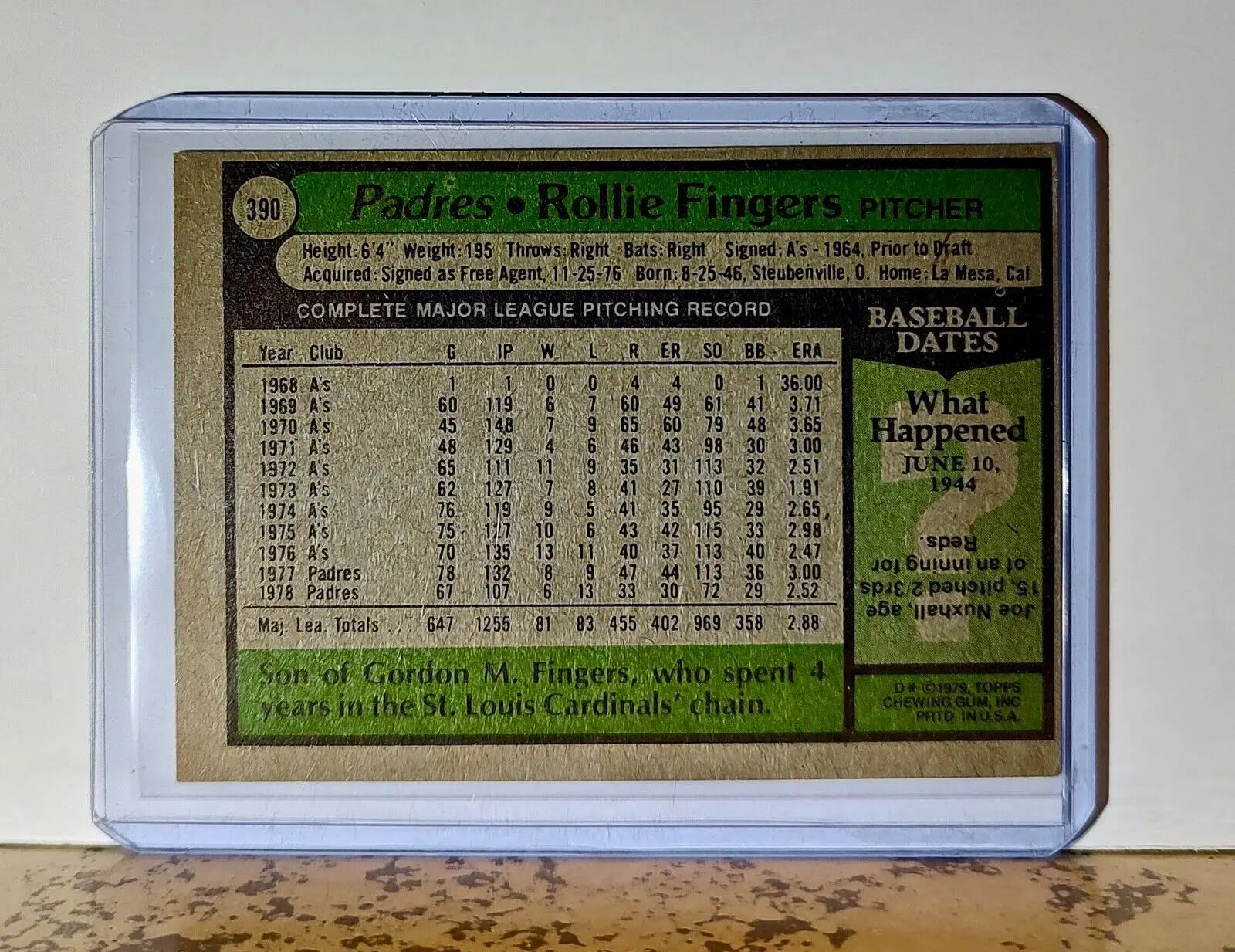 Rollie Fingers 1979 Topps MLB #390 Baseball Card San Diego Padres - Baseball Card Single