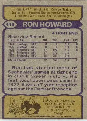 Ron Howard - 1979 Topps - #443 - Cream Colored Back Football - Football Card Single
