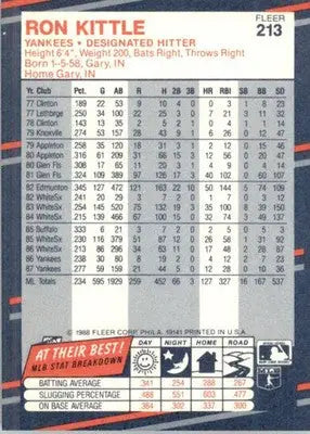 Ron Kittle - 1988 Fleer - #213 - Baseball - Baseball Card Single
