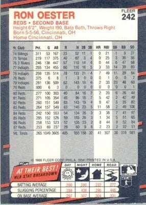 Ron Oester - 1988 Fleer - #242 - Baseball - Baseball Card Single