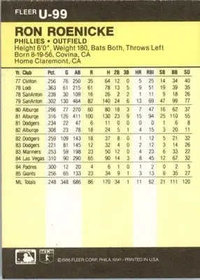 Ron Roenicke - 1986 Fleer Update - #U-99 - Baseball - Baseball Card Single